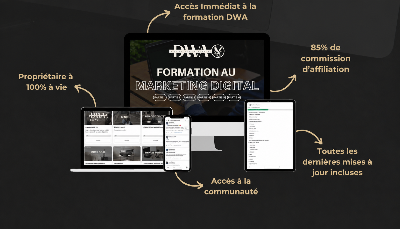 Programme DWA - affiliation