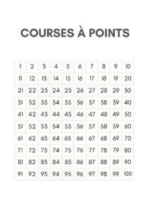 courses à points